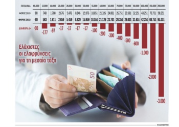 kathimerini.gr
