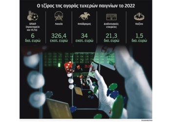 kathimerini.gr